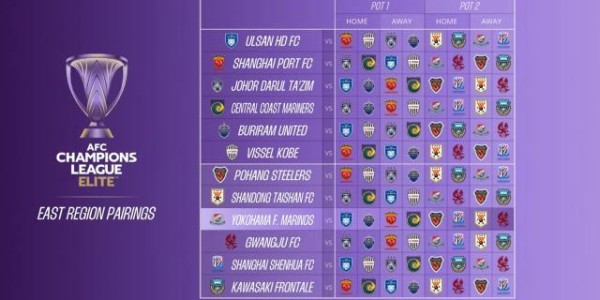PP电子-亚冠精英联赛抽签出炉：海港客战川崎 申花战蔚山